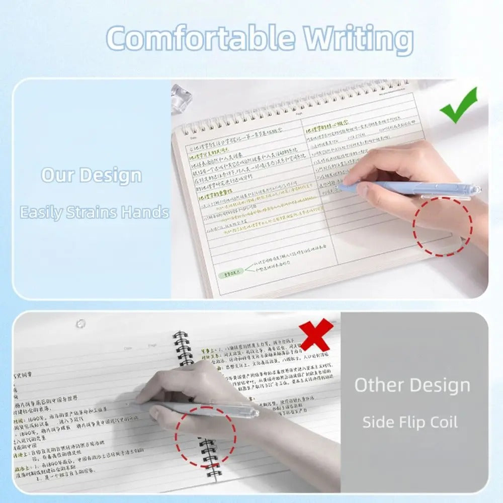 Portable Multi-functional Thicken Paper Coil Notebook Grid/Horizontal Lines Partition Design Writing Memopad B5 Notepad Students